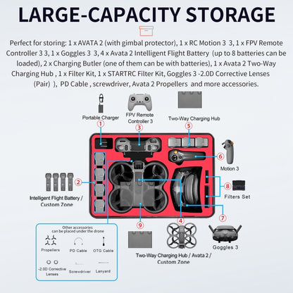 For DJI Avata 2 STARTRC M2 ABS Waterproof Shockproof Suitcase Storage Box (Black) - Cases & Bags by STARTRC | Online Shopping UK | buy2fix