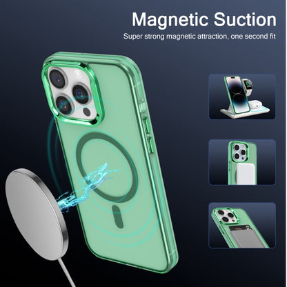 For iPhone 15 Plus Electroplated IMD Magsafe PC Hybrid TPU Phone Case(Green) - iPhone 15 Plus Cases by buy2fix | Online Shopping UK | buy2fix