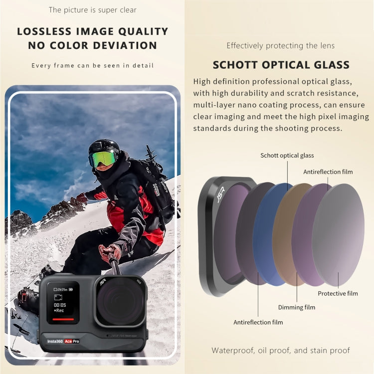 For Insta360 GO 3S JUNESTAR Camera Lens Filter, Filter:8 in 1 UV CPL ND NIGHT - Len Accessories by JSR | Online Shopping UK | buy2fix