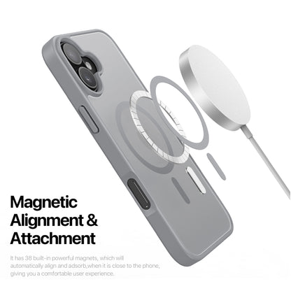 For iPhone 16 Plus DUX DUCIS Yind Series MagSafe TPU Hybrid PC Phone Case(Grey) - iPhone 16 Plus Cases by DUX DUCIS | Online Shopping UK | buy2fix