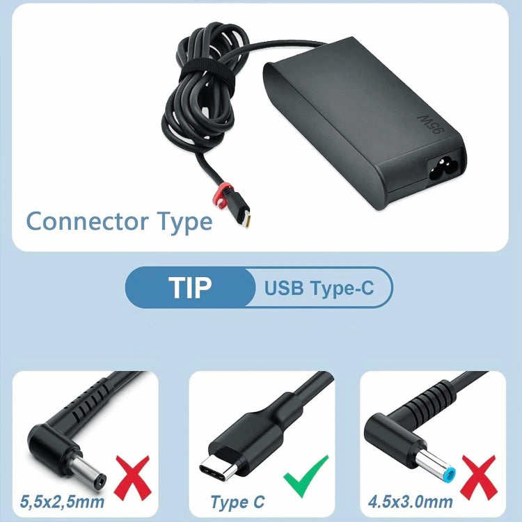 95W 20V 4.75A USB Type-C Plug Laptop Notebook Power Adapter For Lenovo, Plug:US Plug - For Lenovo by buy2fix | Online Shopping UK | buy2fix