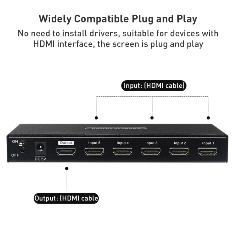 Measy SWH4651 4K 60Hz 5 In 1 Out HDMI Converter Switcher, Plug Type: US Plug (Black) - Switch by Measy | Online Shopping UK | buy2fix