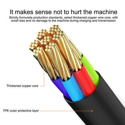 IVON CA87 USB to 8 Pin TPE Fast Charge Data Cable, Cable Length: 1m(White) - Normal Style Cable by IVON | Online Shopping UK | buy2fix