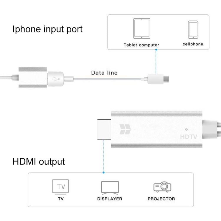 USB 3.0 Female HDMI HD 1080P Video Converter HDTV Cable(Black) - Video & Audio Cable by buy2fix | Online Shopping UK | buy2fix