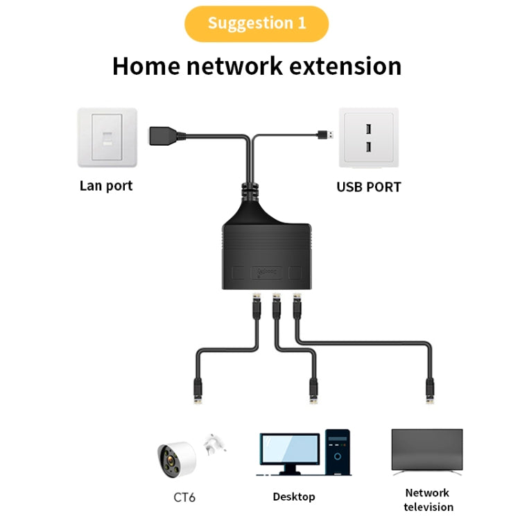 Female RJ45 3 in 1 100M Network Splitter Cable Ethernet Network Coupler - Network Hubs by buy2fix | Online Shopping UK | buy2fix