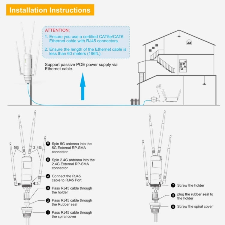 WAVLINK WN572HP3 AC1200 Dual Band Weatherproof Wireless Router Outdoor WiFi Extender, Plug:UK Plug - Wireless Routers by WAVLINK | Online Shopping UK | buy2fix