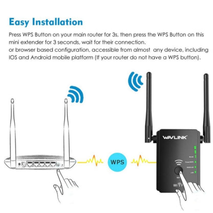 Wavlink WN578R2 With 2 External Antennas N300 Wireless AP/Range Extender/Router, Plug:US Plug - Wireless Routers by WAVLINK | Online Shopping UK | buy2fix