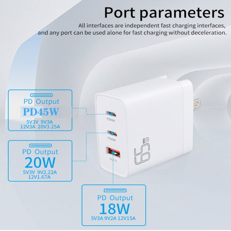 GAN 65W PD45W Dual Type-C / QC3.0 USB  Multi Compatible Charger + 2m USB-C to USB-C Data Cable EU + US Plug White - Cable & Adapter by buy2fix | Online Shopping UK | buy2fix