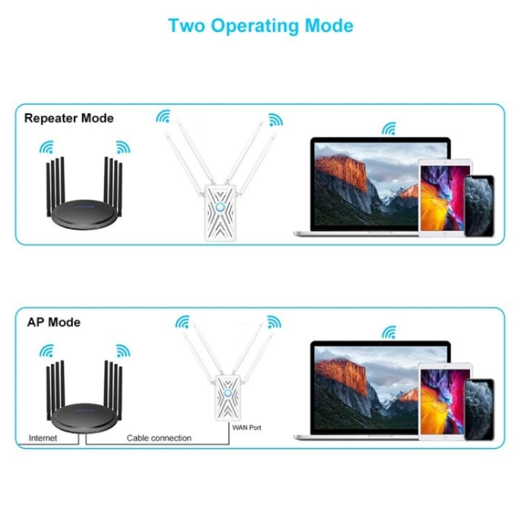 WAVLINK WN579A3 Home WiFi Extender 1200Mbps 2.4GHz / 5GHz Dual Band AP Wireless Router, Plug:EU Plug - Wireless Routers by WAVLINK | Online Shopping UK | buy2fix