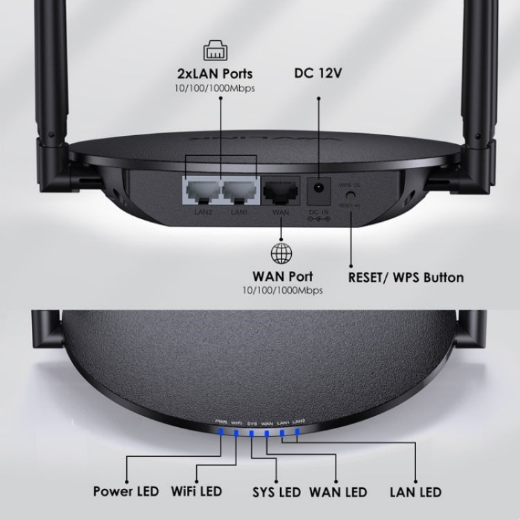 WAVLINK WN530HG3 AC1200 Dual Band AP Router 1000Mbps WAN / LAN Ethernet Port, Plug:EU Plug - Wireless Routers by WAVLINK | Online Shopping UK | buy2fix