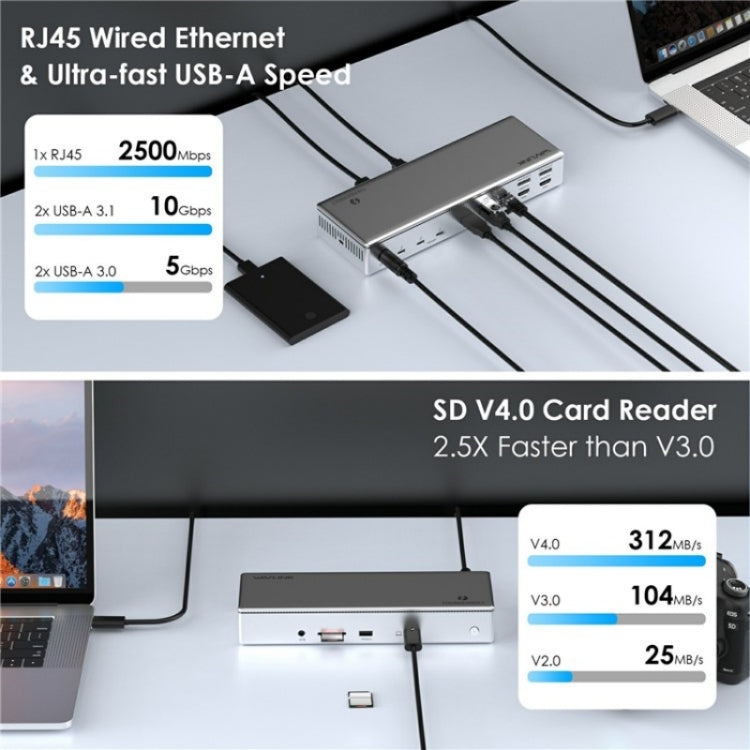 WAVLINK UTD41 PRO RJ45 / Audio / SD Card Reader 15-in-1 Thunderbolt 4 Docking Station, Plug:UK Plug -  by WAVLINK | Online Shopping UK | buy2fix