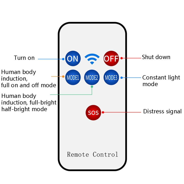 Outdoor Waterproof LED Street Lamp Landscape Energy Saving Spotlight Solar Light, Style: Remote Control+Sensor(Cold White Light) - Street Lights by buy2fix | Online Shopping UK | buy2fix