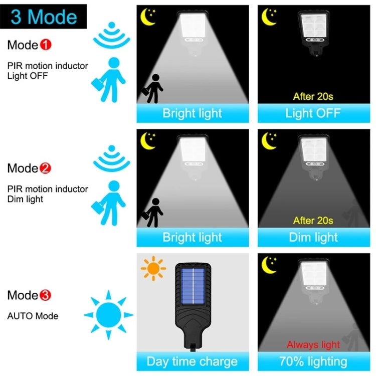 Solar Street Light LED Human Body Induction Garden Light, Spec: 616C-30 COB - Street Lights by buy2fix | Online Shopping UK | buy2fix