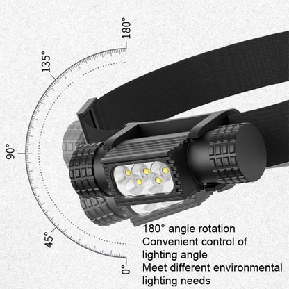 H05A-GCG2 Blue Light Aluminum Alloy Waterproof Outdoor Strong Light LED Headlights (No Battery) - Headlamp by buy2fix | Online Shopping UK | buy2fix