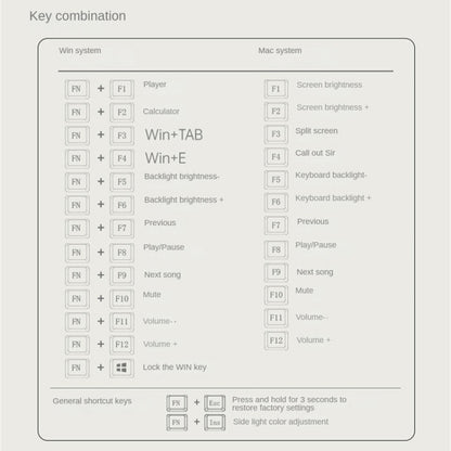 LANGTU LT84 Mechanical Luminous Keyboard, Style: Wired Single-mode Red Shaft (White) - Wired Keyboard by LANGTU | Online Shopping UK | buy2fix