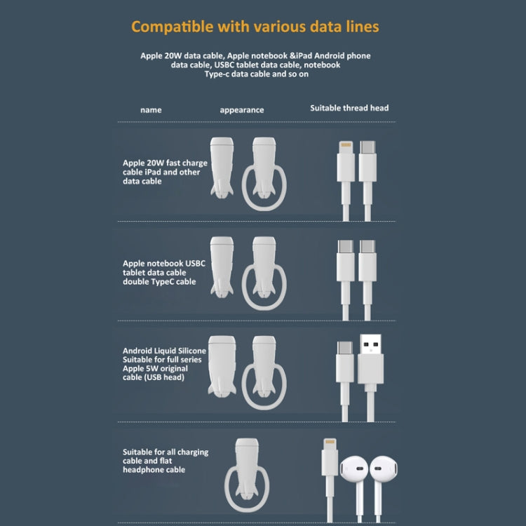Data Line Protector For IPhone USB Type-C Charger Wire Winder Protection, Spec: Small Head Band +USB Head White - Cable Organizer by buy2fix | Online Shopping UK | buy2fix