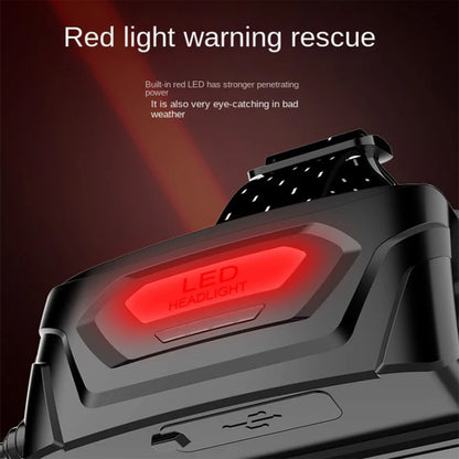 V103 P50 Outdoor Retractable Zoom Headlamp Waterproof Searchlight without Battery, Style: Sensor Model - Headlamp by buy2fix | Online Shopping UK | buy2fix