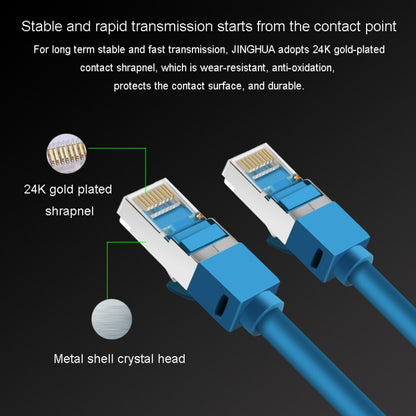 JINGHUA Category 6 Gigabit Double Shielded Router Computer Project All Copper Network Cable, Size: 5M(Blue) - Lan Cable and Tools by JINGHUA | Online Shopping UK | buy2fix