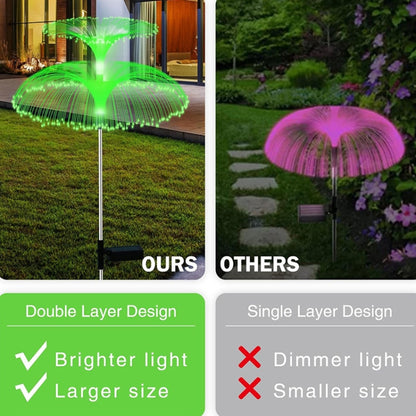 Solar Fiber Optic Light Double Layer Jellyfish Light LED Outdoor Garden Decoration Atmosphere Lamp, Style: Basic Model - Solar Lights by buy2fix | Online Shopping UK | buy2fix