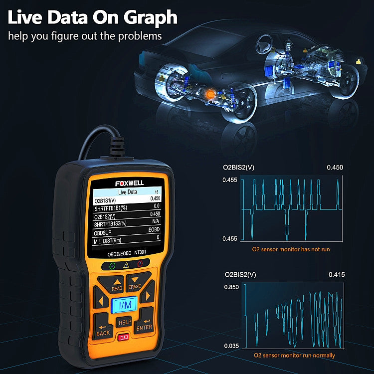 FOXWELL NT301 OBD2 Car Fault Diagnostic Instrument Live Data Code Reader Tool - Code Readers & Scan Tools by FOXWELL | Online Shopping UK | buy2fix