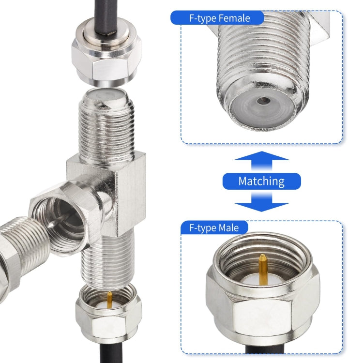 F Type Splitter 3 Way Connector F Male To Dual F Female Coaxial Connector Adapter - Connectors by buy2fix | Online Shopping UK | buy2fix