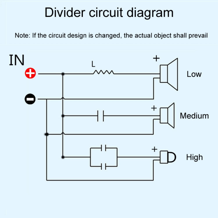 PUV-W3 High Medium And Low 3-Way Audio Crossover Home Cinema Speaker Divider, Style: A Model - Audio Crossover by buy2fix | Online Shopping UK | buy2fix