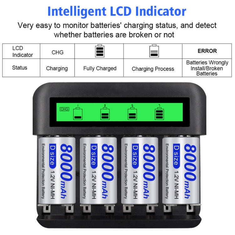 NC559 Eight-Slot LCD Multifunctional Battery Charger AA / AAA / C / D Charger - Charger & Converter by buy2fix | Online Shopping UK | buy2fix