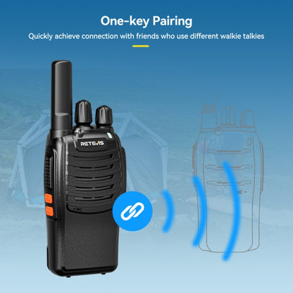 RETEVIS H777 16 Channels Compact Portable Handheld Walkie Talkie With Charging Base, Style: FRS - Handheld Walkie Talkie by RETEVIS | Online Shopping UK | buy2fix