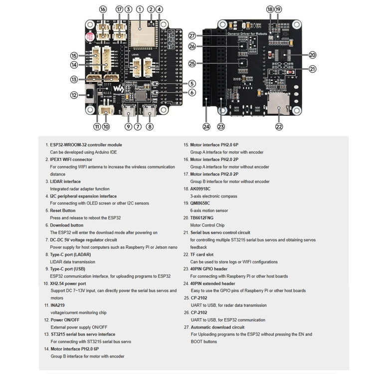 Waveshare 25118 RoArm-M2-S Desktop Robotic Arm Kit, Based On ESP32, 4-DOF(US Plug) - Modules Expansions Accessories by Waveshare | Online Shopping UK | buy2fix