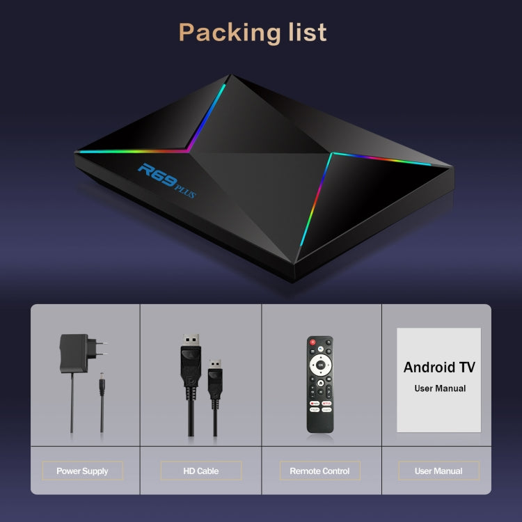 4G+32G UK Plug R69PLUS Allwinner H728 Octa-Core ARM Cortex A55 Android 14 Network Box Player - Others by buy2fix | Online Shopping UK | buy2fix