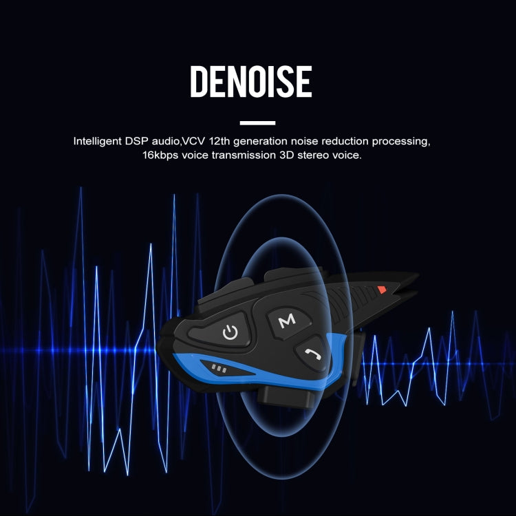 Bluetooth 5.1 Multi-Person Intercom Cycling Gelmet Bluetooth Headset(Blue) - Motorcycle Walkie Talkie by buy2fix | Online Shopping UK | buy2fix