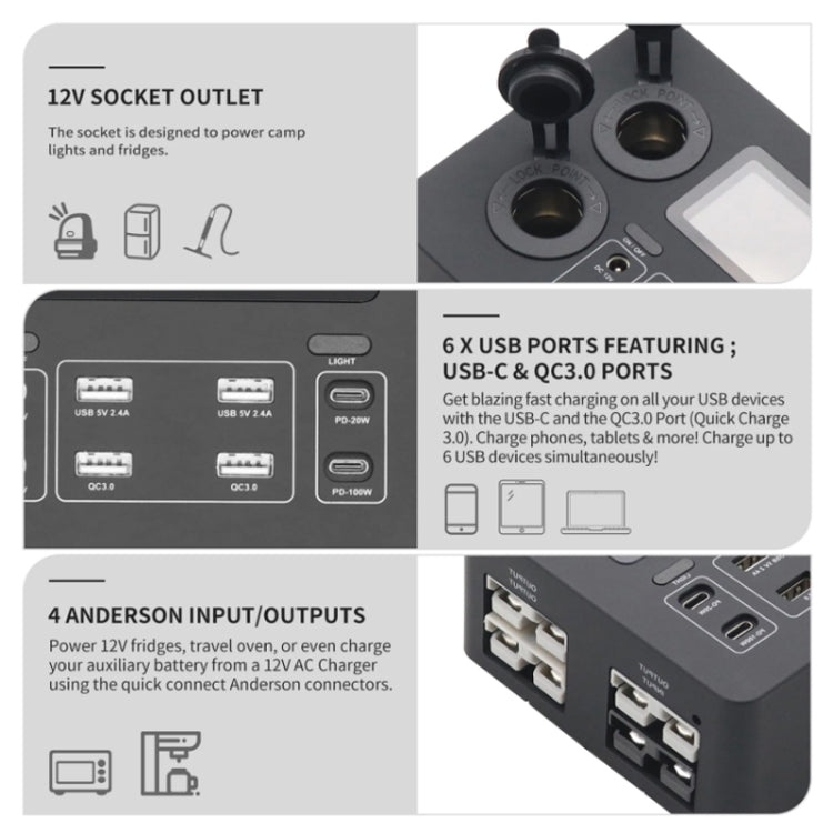 12V Car Mini Power Box Multi-Function USB Charger(AOS9313) - Car Charger by buy2fix | Online Shopping UK | buy2fix