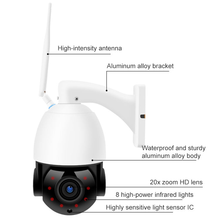 QX5 4G (EU Version) 2.0 Million Pixels 1080P HD 20X Zoom Dome Smart Camera, Support Infrared Night Vision / Motion Detection / Voice Intercom / TF Card, UK Plug - Security by buy2fix | Online Shopping UK | buy2fix