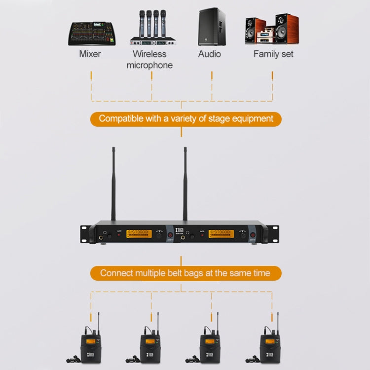 IEM1200 Wireless Transmitter 5 Bodypack Stage Singer In-Ear Monitor System(EU Plug) - Consumer Electronics by buy2fix | Online Shopping UK | buy2fix