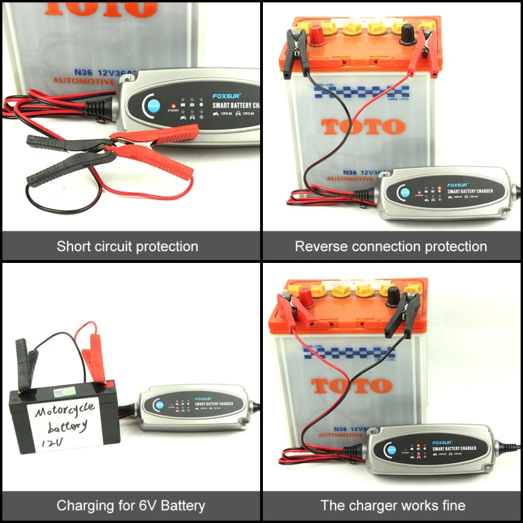 FOXSUR 0.8A / 3.6A 12V 5 Stage Charging Battery Charger for Car Motorcycle,  EU Plug - Battery Charger by FOXSUR | Online Shopping UK | buy2fix