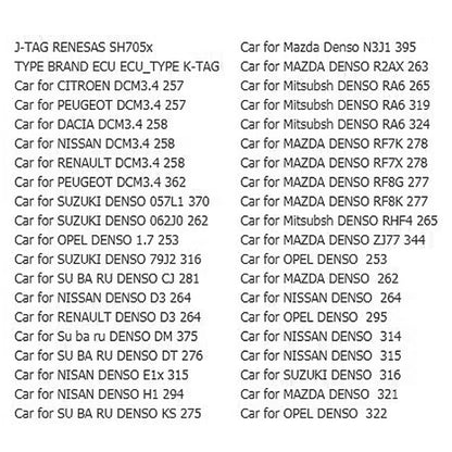 KTAG V7.020 Red PCB Board ECU Programming Tool Unlimited Token, EU Plug - In Car by buy2fix | Online Shopping UK | buy2fix