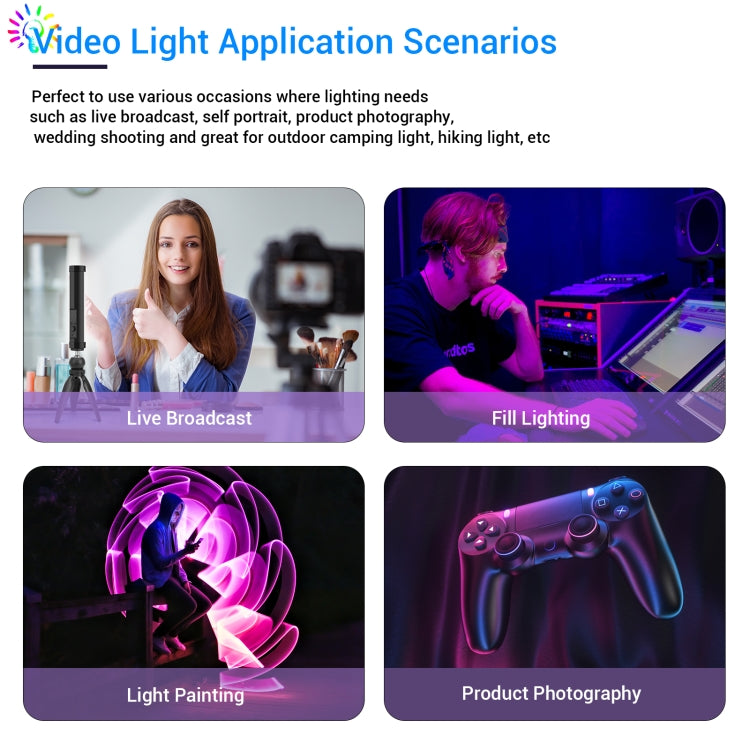 LUXCeO P100 RGB Photo Video Light Stick Handheld Fill Light with Remote Control & Grid Softbox -  by LUXCeO | Online Shopping UK | buy2fix