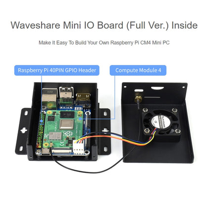 Waveshare Mini IO Board Full Ver Mini-Computer Base Box with Metal Case & Cooling Fan for Raspberry Pi CM4(US Plug) - Mini PC Accessories by WAVESHARE | Online Shopping UK | buy2fix