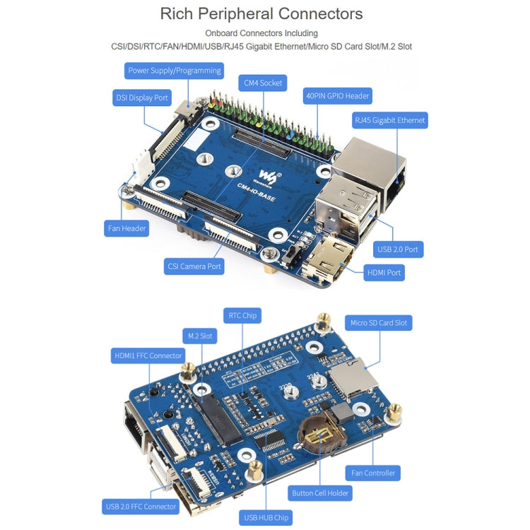 Waveshare Mini IO Board Full Ver Mini-Computer Base Box with Metal Case & Cooling Fan for Raspberry Pi CM4(US Plug) - Mini PC Accessories by WAVESHARE | Online Shopping UK | buy2fix