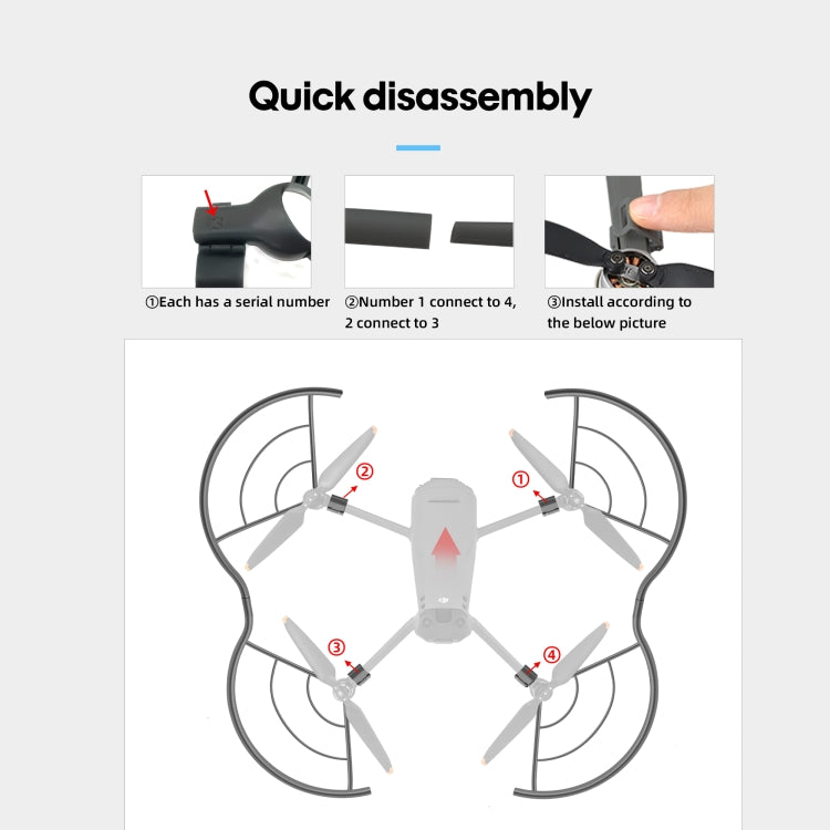 STARTRC Drone Propeller Protective Guard Anti-collision Ring for DJI Mavic 3(Black) - DJI & GoPro Accessories by STARTRC | Online Shopping UK | buy2fix