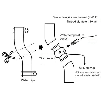 Car Water Temperature Meter Temperature Gauge Joint Pipe Radiator Sensor Adaptor Clamps, Size:28mm(Blue) - In Car by buy2fix | Online Shopping UK | buy2fix