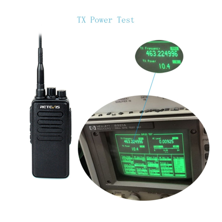 RETEVIS RT1 10W UHF 400-520MHz 16CH Handheld Walkie Talkie, EU Plug - Consumer Electronics by RETEVIS | Online Shopping UK | buy2fix