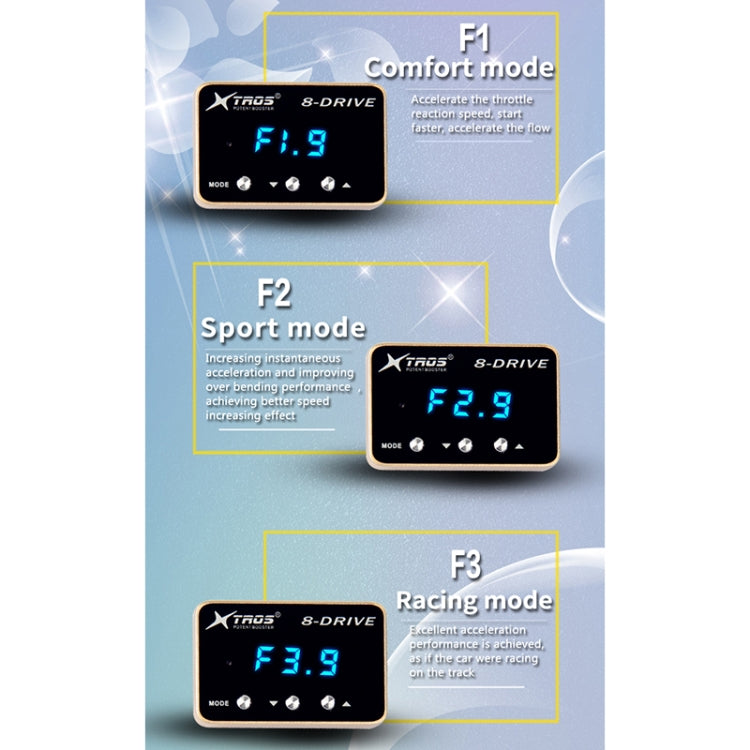 For Toyota Hilux Revo 2017- TROS 8-Drive Potent Booster Electronic Throttle Controller Speed Booster - In Car by TROS | Online Shopping UK | buy2fix