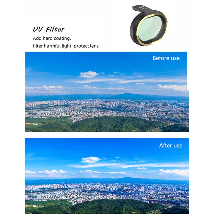 JSR for FiMi X8 mini Drone Lens Filter UV Filter -  by JSR | Online Shopping UK | buy2fix