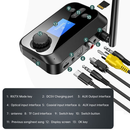 C41 3 in 1 Optical Fiber Bluetooth 5.0 Audio Adapter Receiver Transmitter with LCD Screen - Apple Accessories by buy2fix | Online Shopping UK | buy2fix