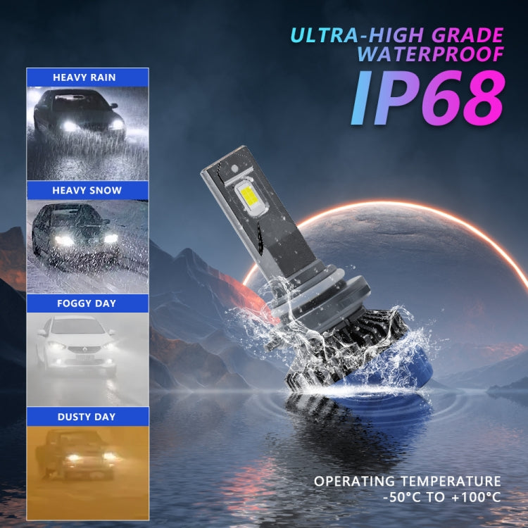 P10 1 Pair 9006 6000K / 6000LM / 55W / DC10-32V IP68 Waterproof Car LED Headlight - In Car by buy2fix | Online Shopping UK | buy2fix