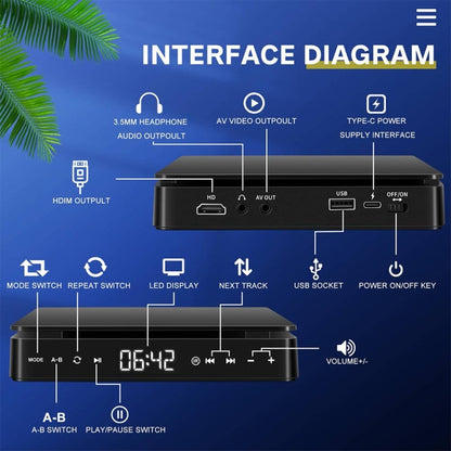 Kecag KC-708 2A Home Plug-in Mini HD DVD Player(Black) - DVD & LCD Player by Kecag | Online Shopping UK | buy2fix