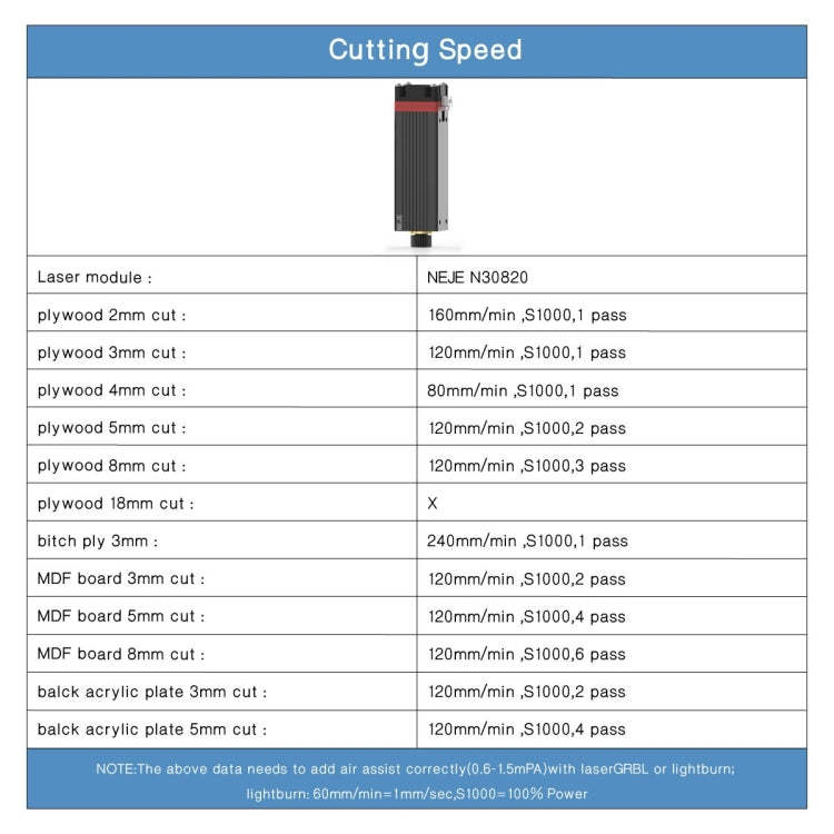 NEJE MASTER 3 Laser Engraver with N30820 Laser Module(EU Plug) - DIY Engraving Machines by NEJE | Online Shopping UK | buy2fix