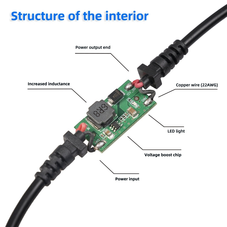 3710-03 30cm Type-C 5V to 12V Car Cigarette Lighter Socket Boost Power Adapter Cable - In Car by buy2fix | Online Shopping UK | buy2fix