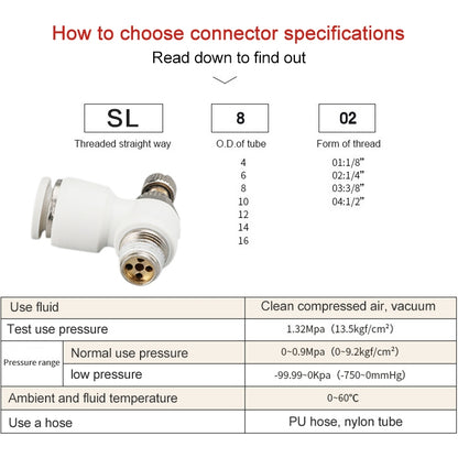 SL6-02 LAIZE SL Throttle Valve Elbow Pneumatic Quick Connector -  by LAIZE | Online Shopping UK | buy2fix